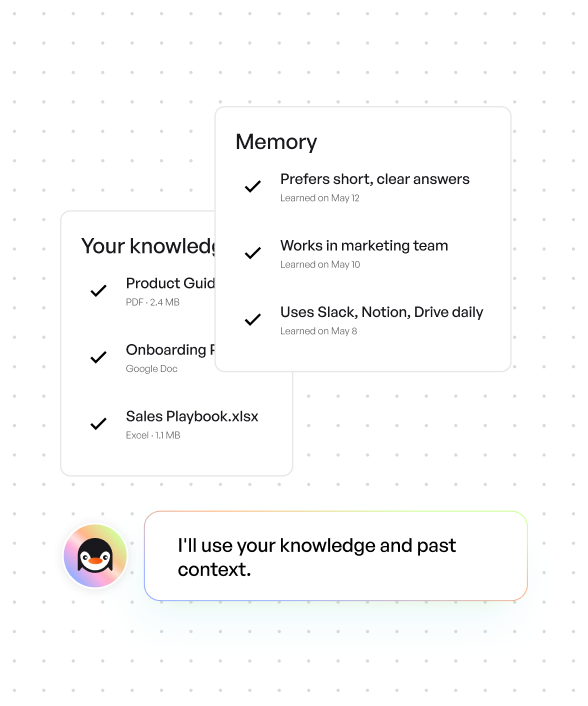 Knowledge Base + Memory