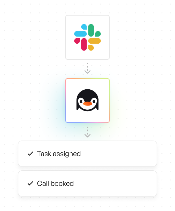 Proactive Slack AI Employee